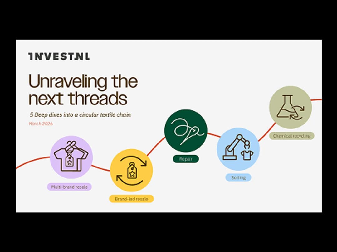 Unraveling the next threads